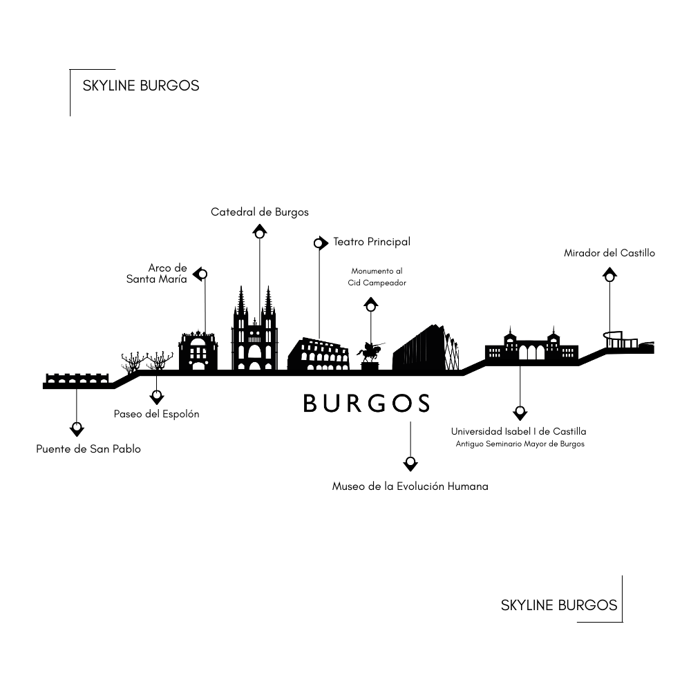 skyline burgos